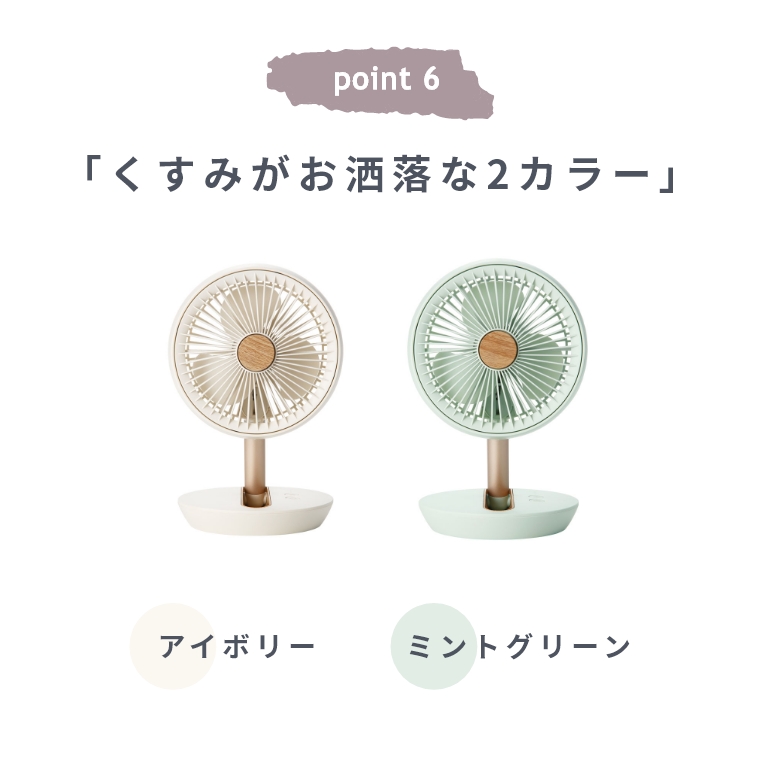 壁掛け用 ヴィンテージ 希少な扇風機 part２ 壁掛け用 ヴィンテージ 希少な扇風機 part2 壁掛け 扇風機 取付