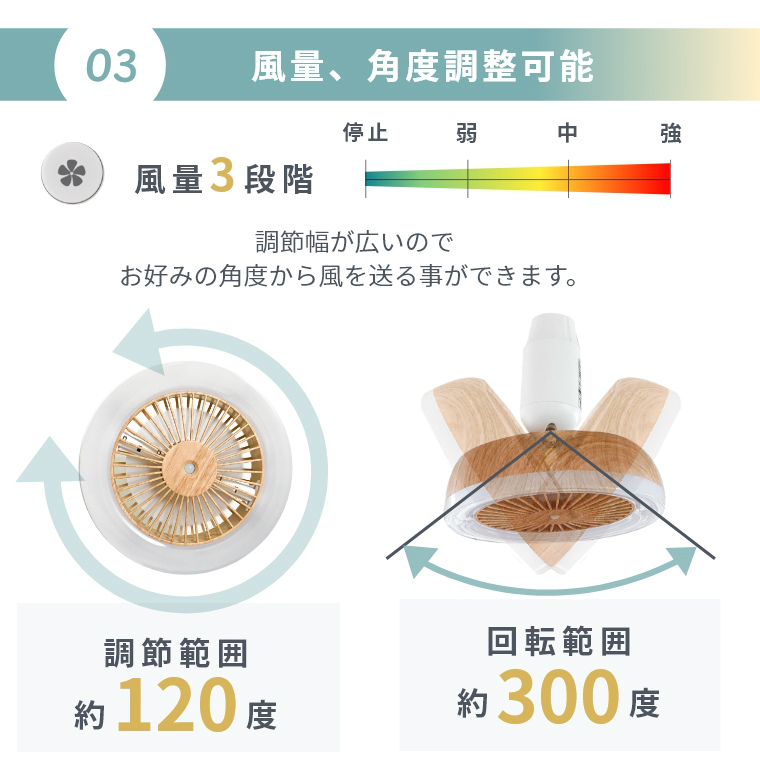 即日出荷・ラッピング対応】送風も照明もこれ1台！人感センサー付きで