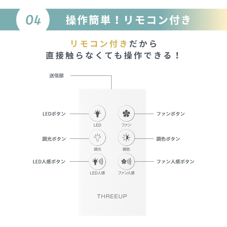 送風も照明もこれ1台!人感センサー付きで手間いらず。 扇風機 送風も照明もこれ1台!人感センサー付きで手間いらず。 扇風機