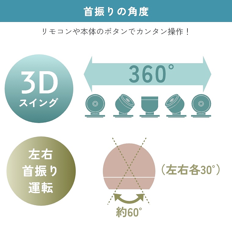 ラッピング対応】節電センサー付 3DスイングDCサーキュレーター