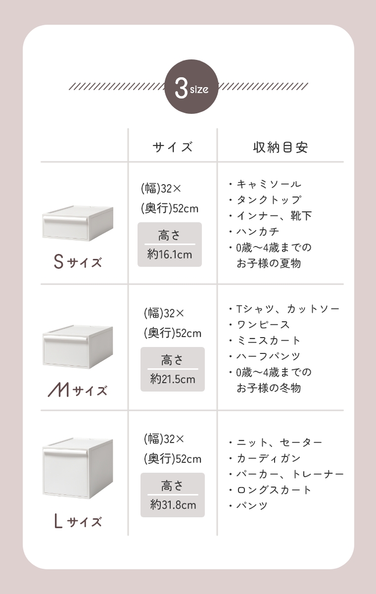 自由な組み合わせでも高さが揃う クローゼットシステム 引出しタイプ S