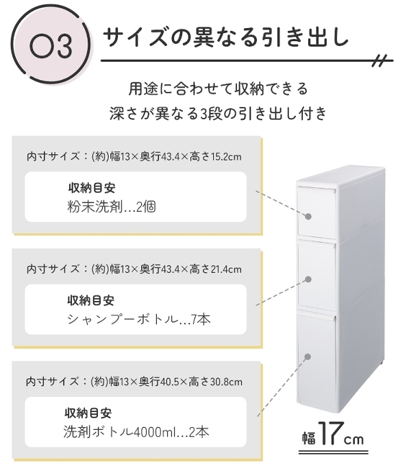 ちょっとしたすき間で使える「隠す」収納 スリムストレージ