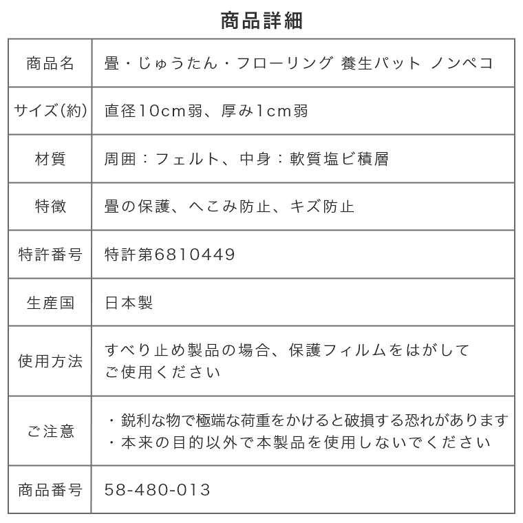 特許取得済】 床や畳の凹み防止に！ non-peco ノンペコ 10cm円形 4枚入 養生パッド(畳/床/じゅうたん/フローリング/へこみ防止/キズ防止)  家具のホンダ インターネット本店 ラグ・カーペット・じゅうたん・テーブルマット匠の通販サイト