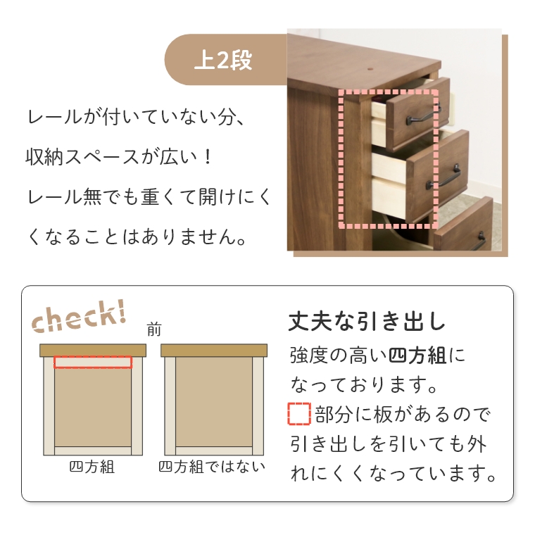 落ち着きを感じるモダンデスク Try トライラバー 30サイドチェスト 単品 幅30 高さ72 学習机 勉強机 シンプル モダン アンティーク ミドルブラウン チェスト キャビネット ラバーウッド材 家具のホンダ インターネット本店 ラグ カーペット じゅうたん