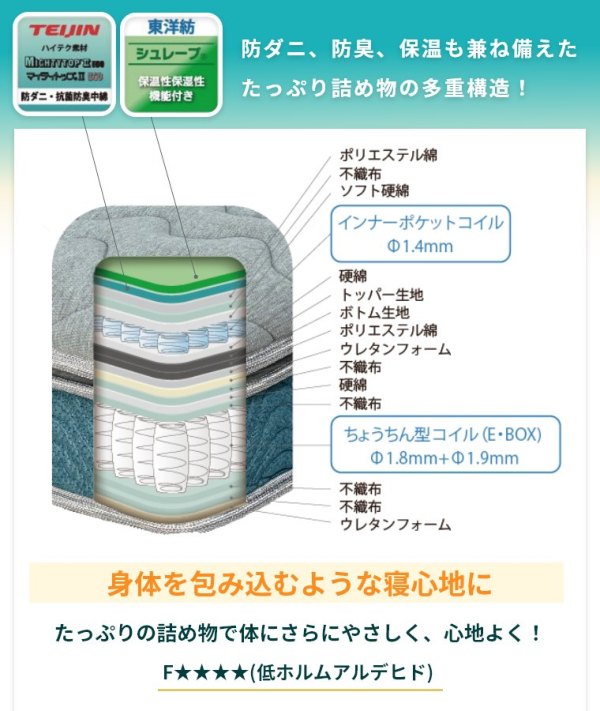 Unixs jNX |PbgRC}bgX S VO KAS-453i 23cm^ʁ^sz^gbp[^Ɍ^k}bgX^RCY~^KOIZUMI j