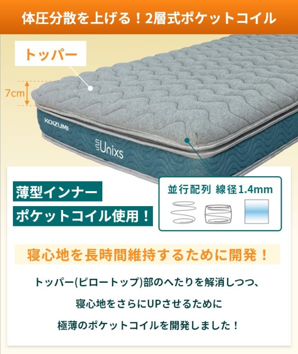 Unixs jNX |PbgRC}bgX SD Z~_u KAM-454i 23cm^ʁ^sz^gbp[^Ɍ^k}bgX^RCY~^KOIZUMI j