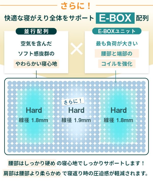 Unixs jNX |PbgRC}bgX SD Z~_u KAM-454i 23cm^ʁ^sz^gbp[^Ɍ^k}bgX^RCY~^KOIZUMI j