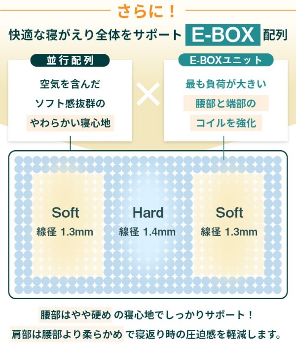 Unixs jNX |PbgRC}bgX D _u KAW-922i 24cm^ʁ^x|PbgRC^sz^Ɍ^k}bgX^ʎdl^RCY~^KOIZUMI j