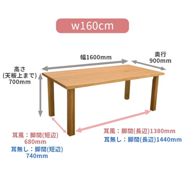ACeC[W