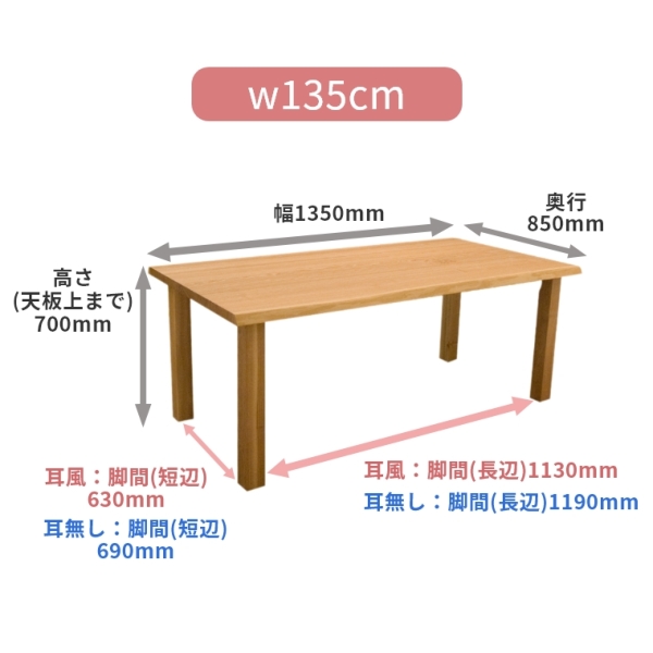 ACeC[W