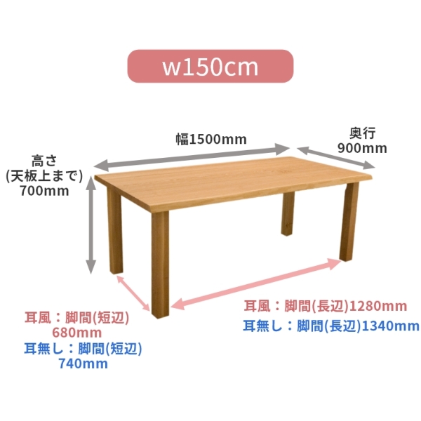 ACeC[W