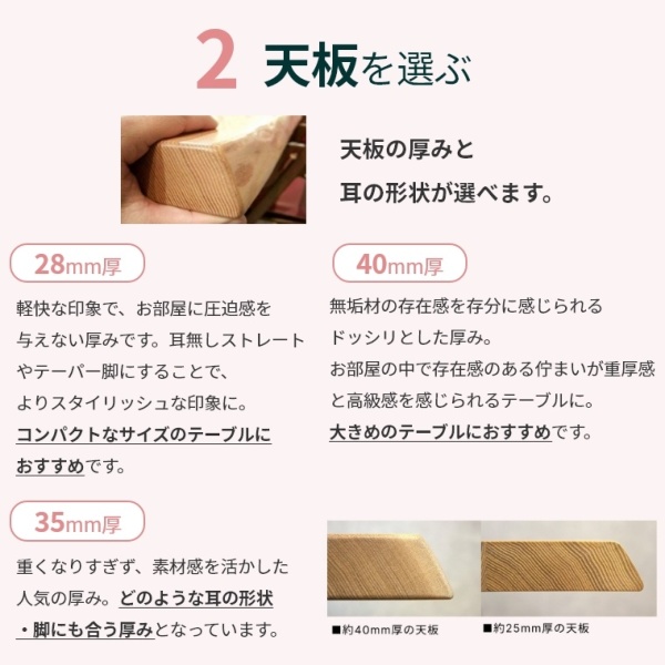 ACeC[W