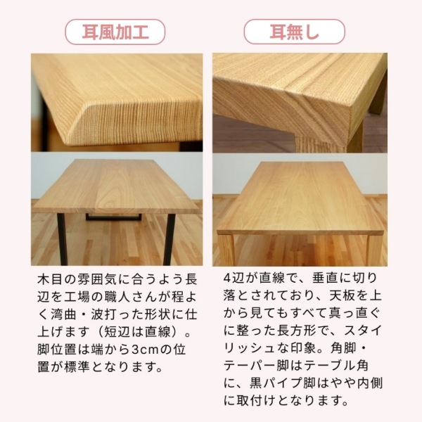 ACeC[W