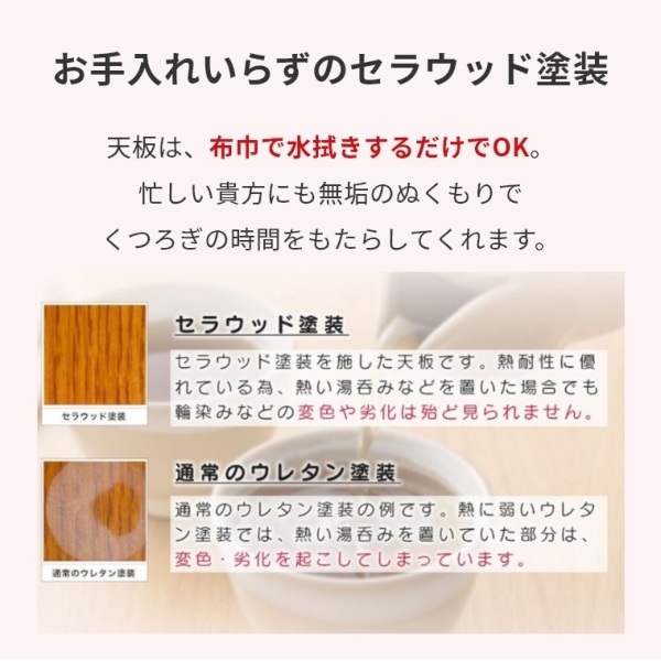 ACeC[W