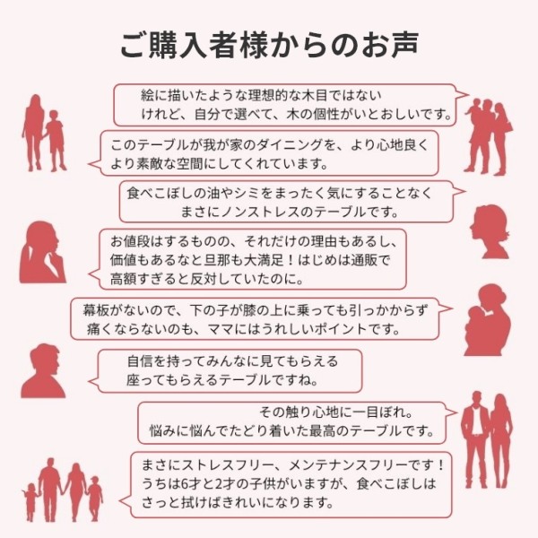 ACeC[W