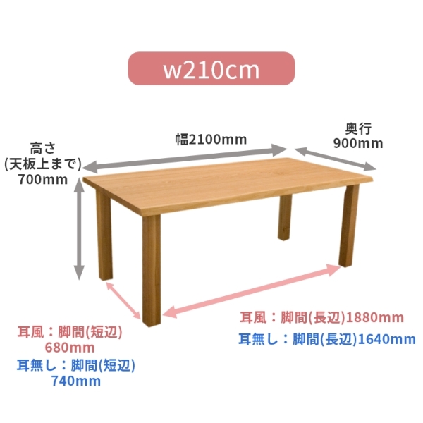 ACeC[W