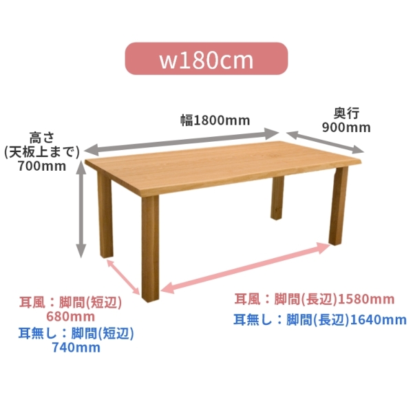 ACeC[W
