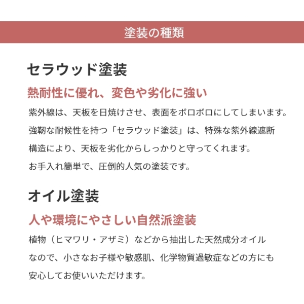 ACeC[W