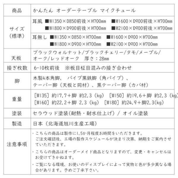 ACeC[W