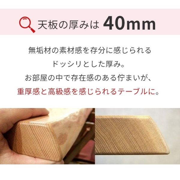 ACeC[W
