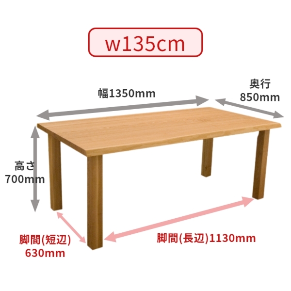 ACeC[W
