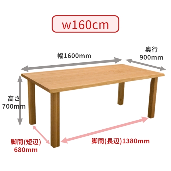 ACeC[W