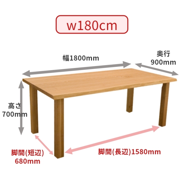 ACeC[W