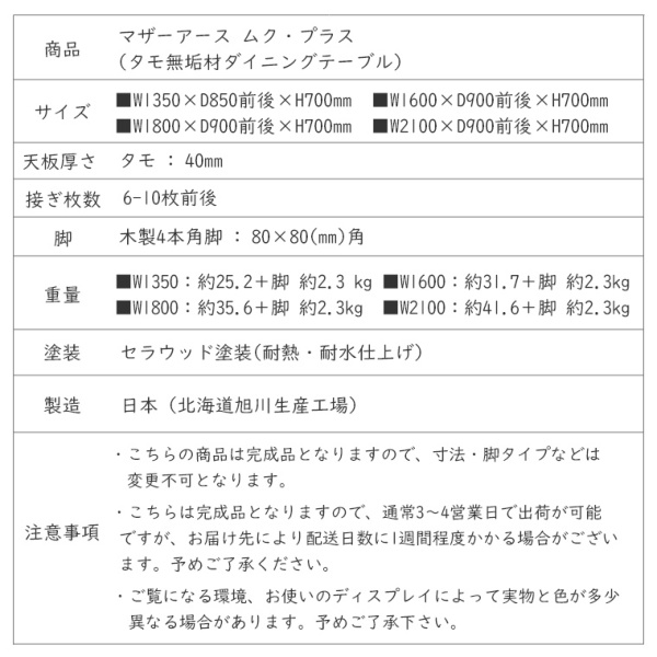 ACeC[W