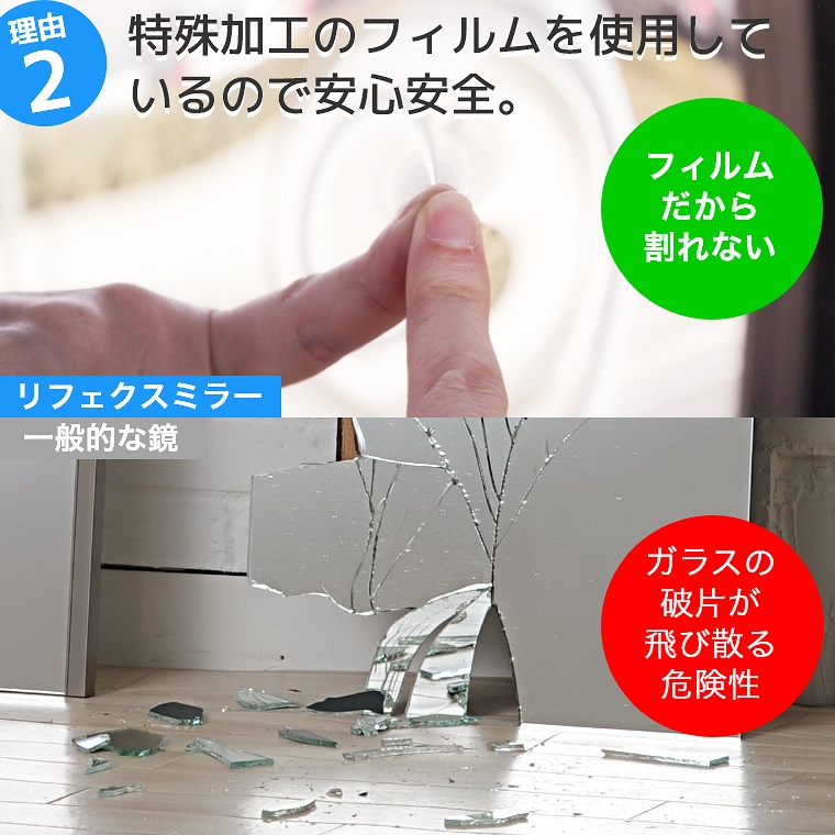 割れない鏡 鏡 全身鏡 フィルムミラー スポーツミラー Rタイプ