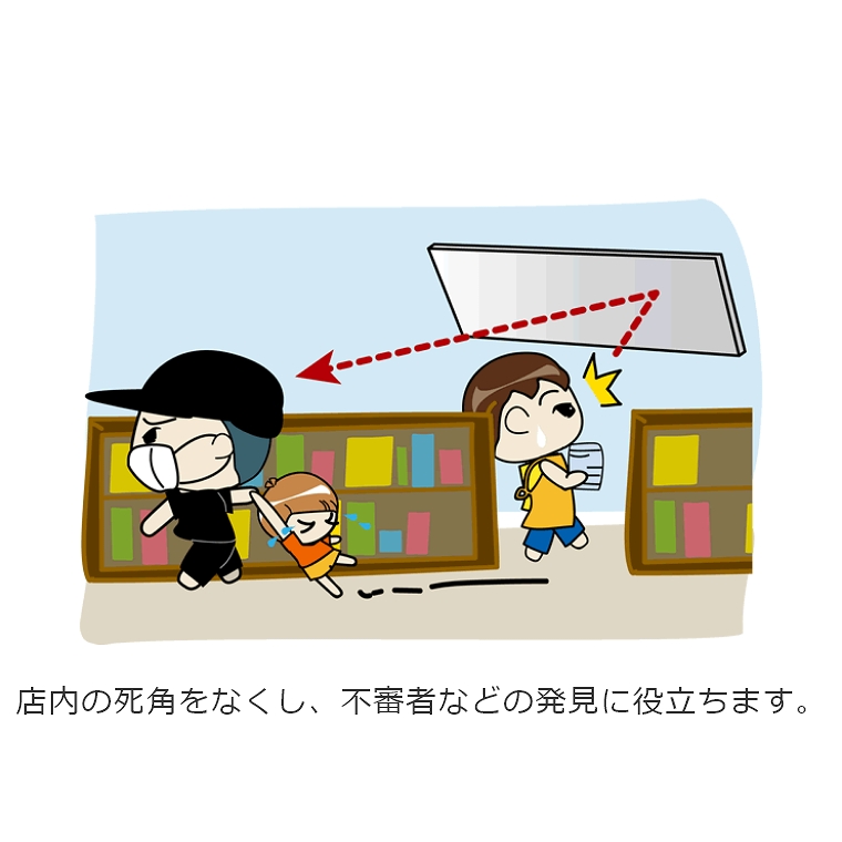 割れない鏡 鏡 フィルムミラー リフェクス防犯ミラー 40×150cm