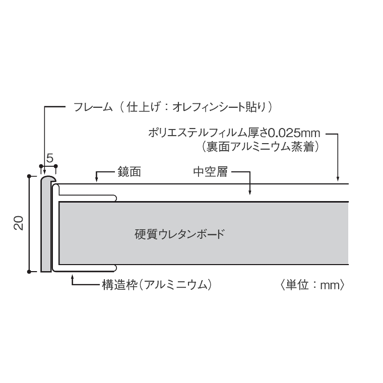 割れない鏡 鏡 全身鏡 フィルムミラー リフェクスミラー リフェクス・エア ミドル 40×100cm RMA-2 壁掛けタイプ アルミフレーム 軽い  安全 ダンス 防災 ダンス フィットネス ヨガ ピラティス フラダンス 赤ちゃん 学校 施設 教室 スタジオ ドレッサー クローゼット 玄関 ...