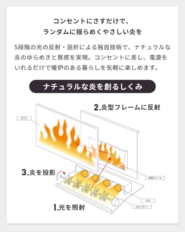 Dimplex(ディンプレックス) 暖炉型ファンヒーター(LEDタイプ Dimplex(ディンプレックス) 暖炉型ファンヒーター(LEDタイプ