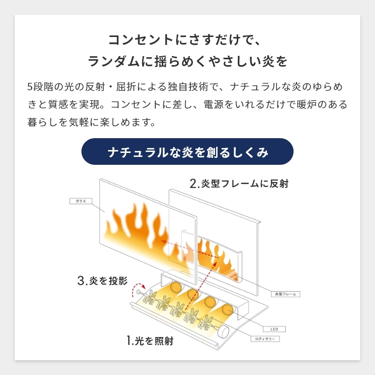 【良品】ディンプレックス 暖炉型　ヒーター バーゲイト BRG12J
