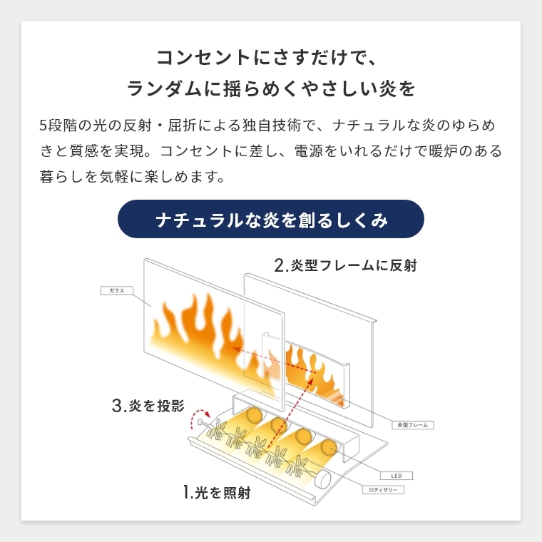 即日出荷】 Dimplex ディンプレックス 暖炉型ファンヒーター Lucia ルシア LUCIII12J LUCIII12WJ 家具のホンダ  インターネット本店 ラグ・カーペット・じゅうたん・テーブルマット匠の通販サイト