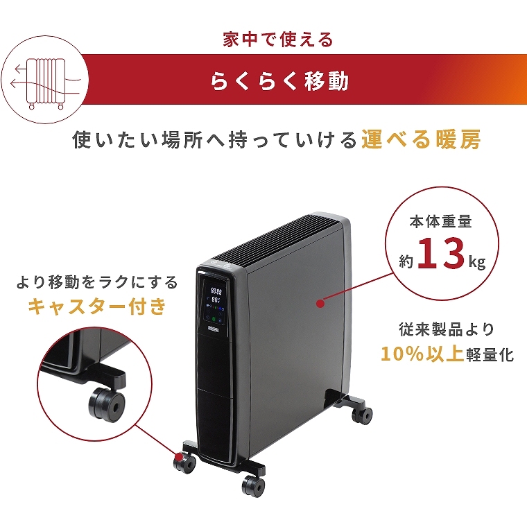 オイルを使わない。これからはオイル「フリー」ヒーター。 電気