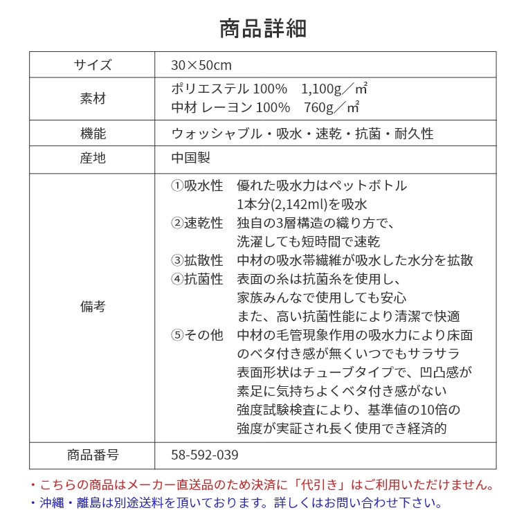 バスマット さらさら 30×50cm 吸水名人 サラサラバスマット ネオ