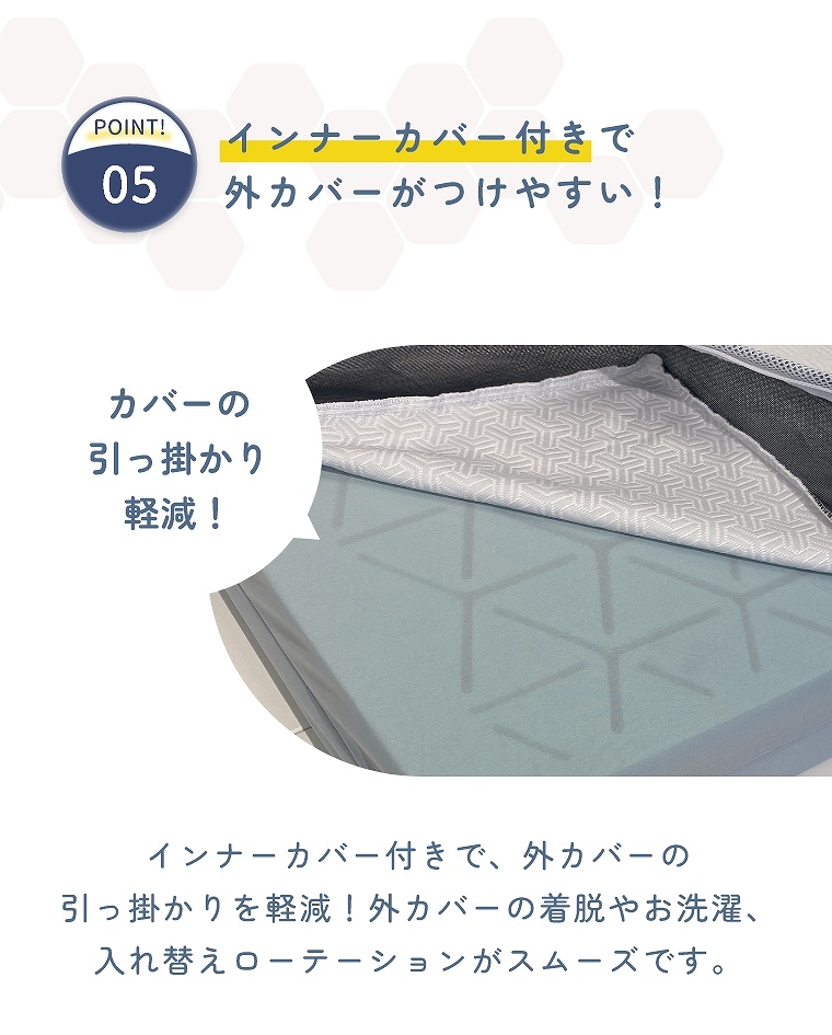 ファセットマットレス セミダブル 腰痛軽減 硬さが選べる 三つ折り