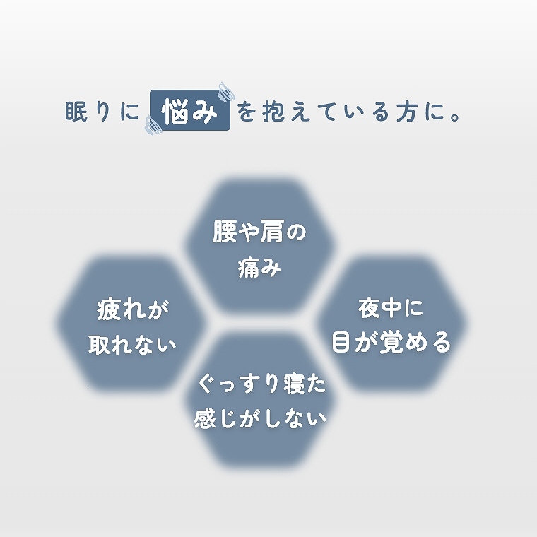 ファセットマットレス ダブル 腰痛軽減 硬さが選べる 三つ折り ファセットマットレス ダブル 腰痛軽減 硬さが選べる 三つ折り