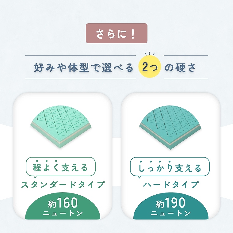 ファセットマットレス ダブル 腰痛軽減 硬さが選べる 三つ折り ファセットマットレス ダブル 腰痛軽減 硬さが選べる 三つ折り