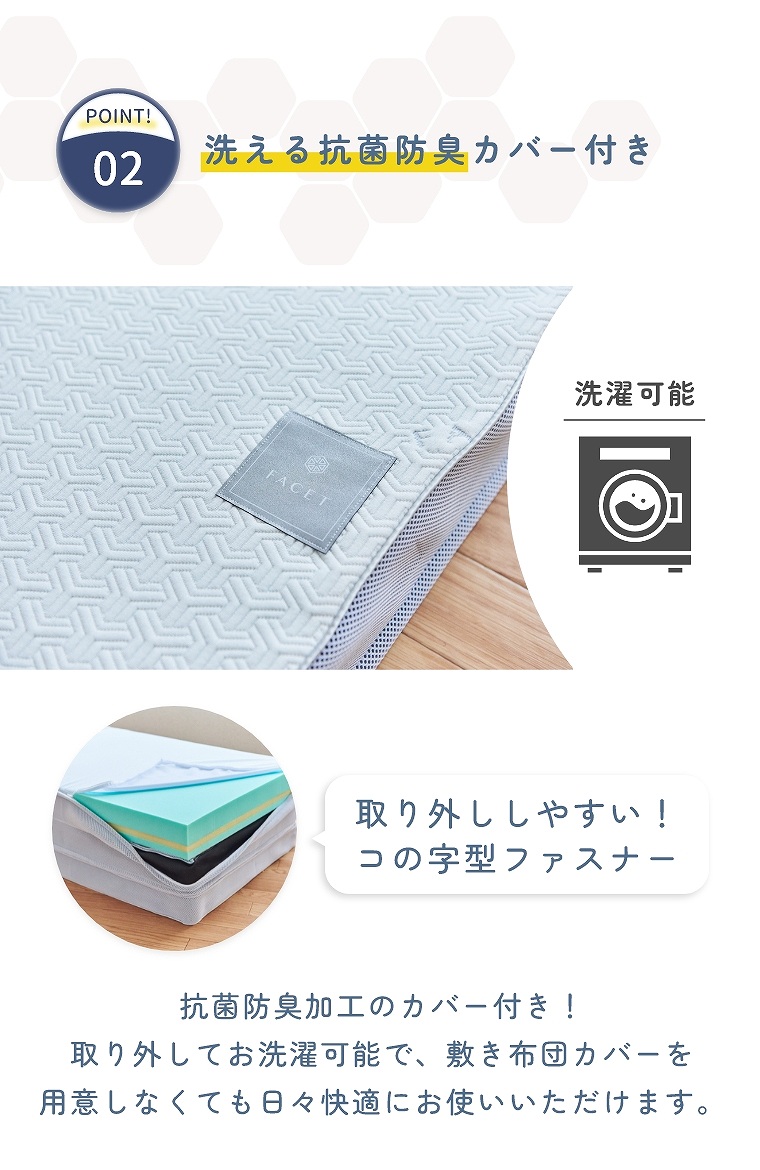 ファセットマットレス ダブル 腰痛軽減 硬さが選べる 三つ折り ファセットマットレス ダブル 腰痛軽減 硬さが選べる 三つ折り