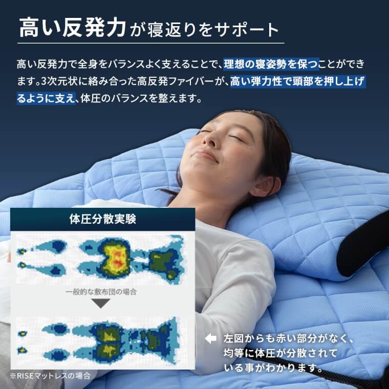 RISE 高反発ファイバー枕 - 枕