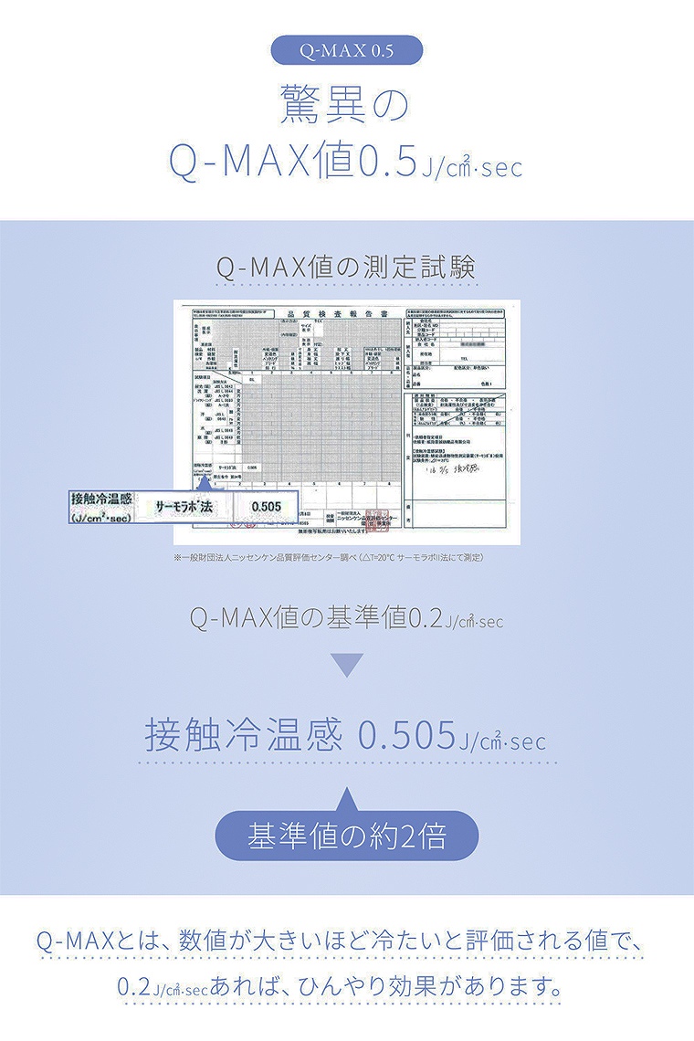 Ђ⊴ Q-MAX0.5 ~pbh SD Z~_u ACXu[ ACXO[ O[W(􂦂/~zc/zc/}bg//K////V/iCXfC/⊴/Q-MAX/0.5/ҏ/Ђ)