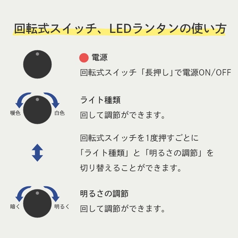 アウトドア ライト USB 充電式 LED ファイブエレメントランタン