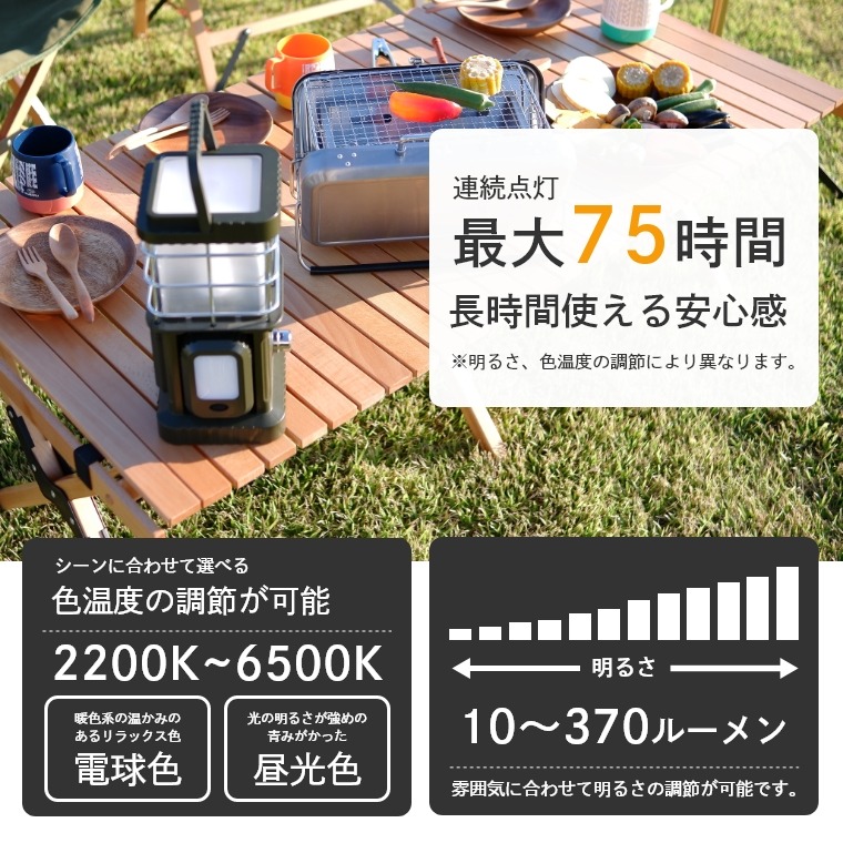 フラッシュライト スピーカー 野外　バーベキュー iPod 新品 未開封 丸紅インフォテック、iPodスピーカー「inMotion」シリーズ新製品