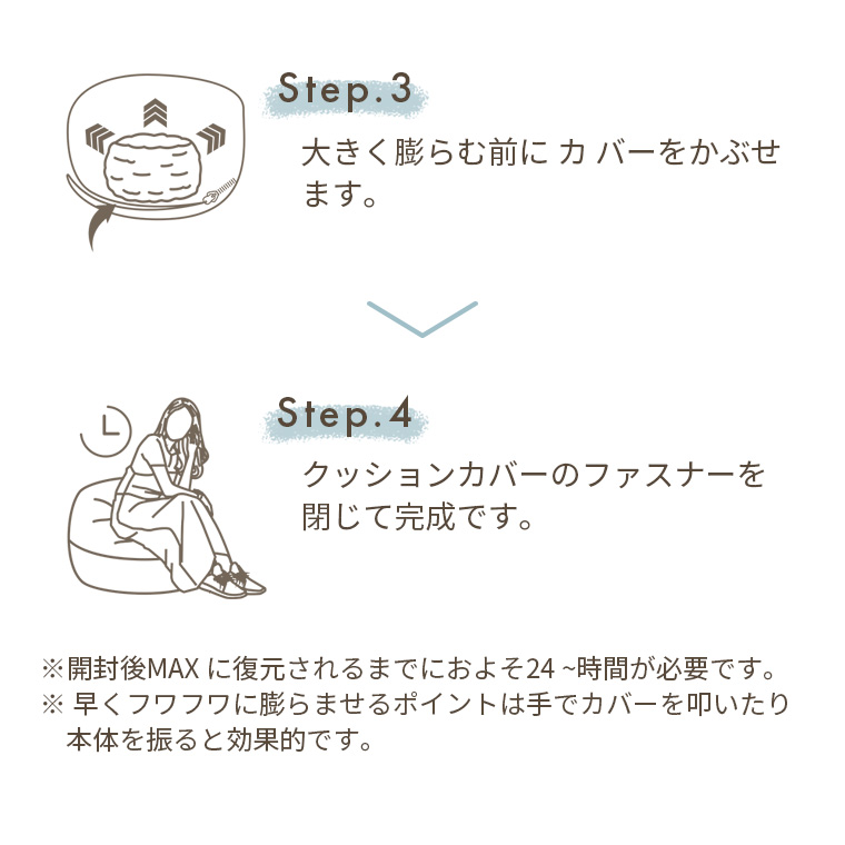 開けた瞬間にぼ～んと広がる！圧縮クッションボーンソファBORN