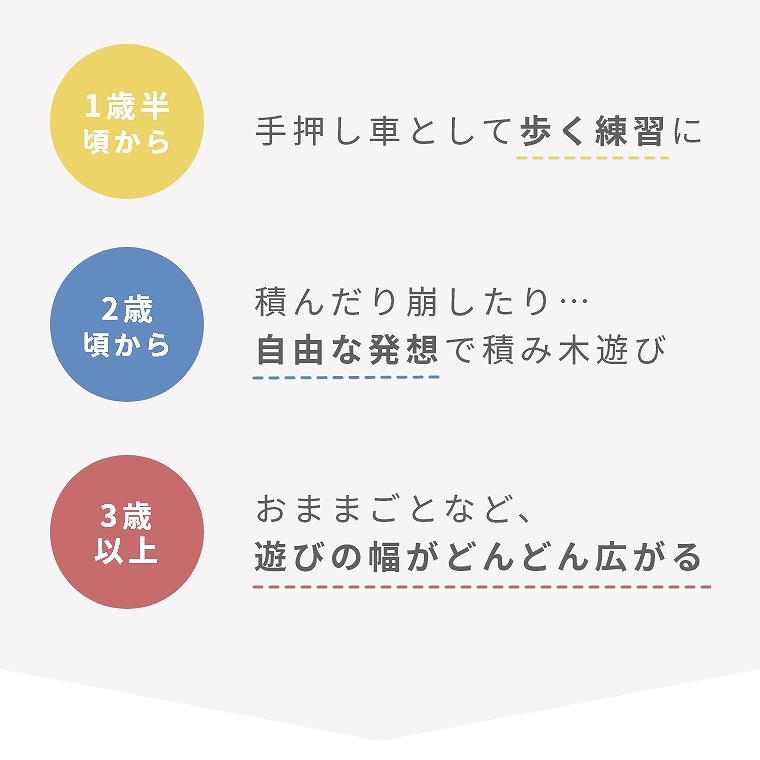 メモリアルな商品は記念のプレゼントにぴったりです。 積み木 押し車 名入れ 知育 木製 ニチガン つみきぐるま (1.5歳/おもちゃ /玩具/男の子/女の子/クリスマス/誕生日/プレゼント/ネームプレート)｜家具・インテリアの通販なら家具のホンダ