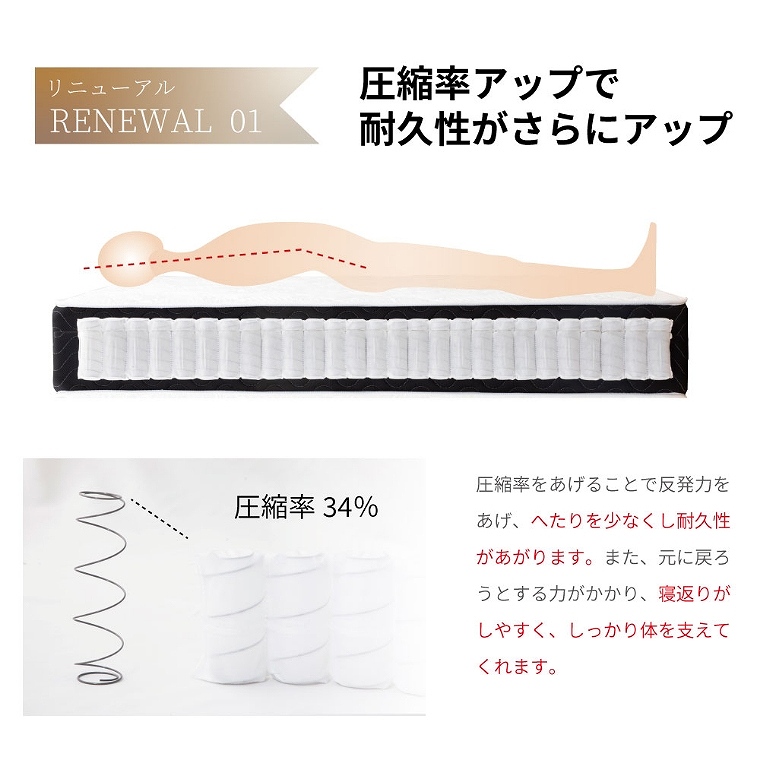 ポケットコイルマットレス 高反発 クイーンサイズ(抗菌/日本製 ポケットコイルマットレス 高反発 クイーンサイズ(抗菌/日本製