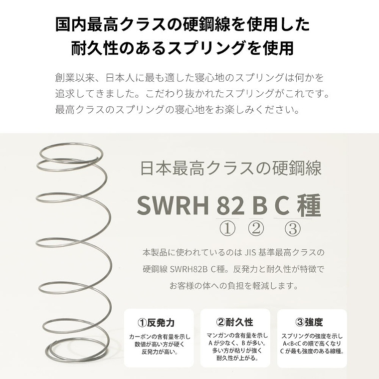 ポケットコイルマットレス 高反発 クイーンサイズ(抗菌/日本製 ポケットコイルマットレス 高反発 クイーンサイズ(抗菌/日本製