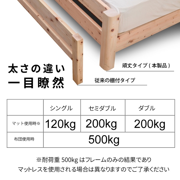 すのこベッド 檜 ダブルサイズ コンセント付き 宮付き 細すのこ(日本製