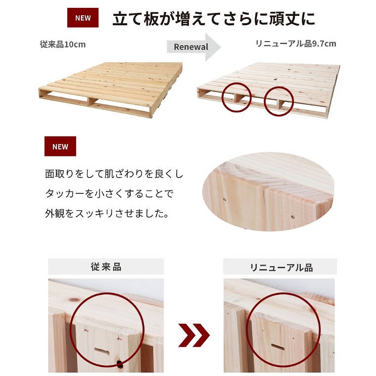 パレットベッド 国産ヒノキ すのこ シングル 通常パレット4枚 パレットベッド 国産ヒノキ すのこ シングル 通常パレット4枚